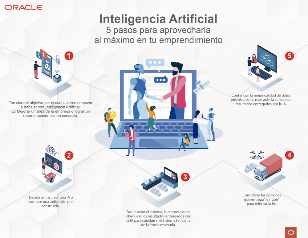 Tips y Consejos para obtener mejores resultados con Inteligencia Artificial